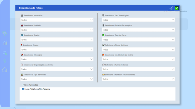 Fluxo geral de dados da PNP